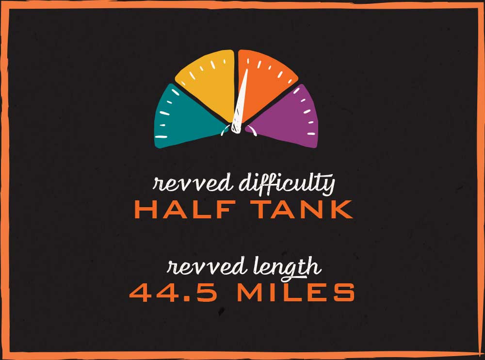 Revved Difficulty: Half Tank. Revved Length: 44.5 Miles